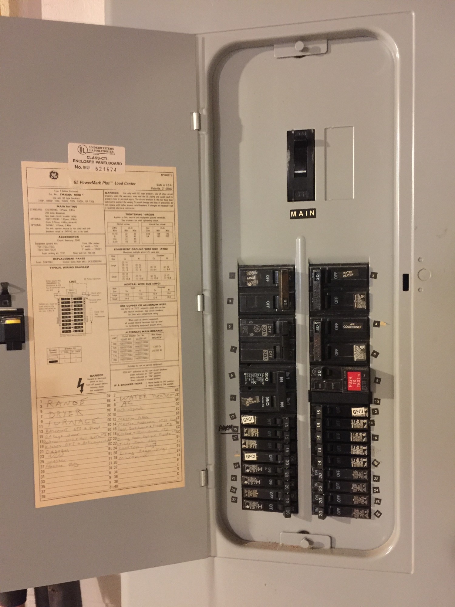 Electrical Panel Service
