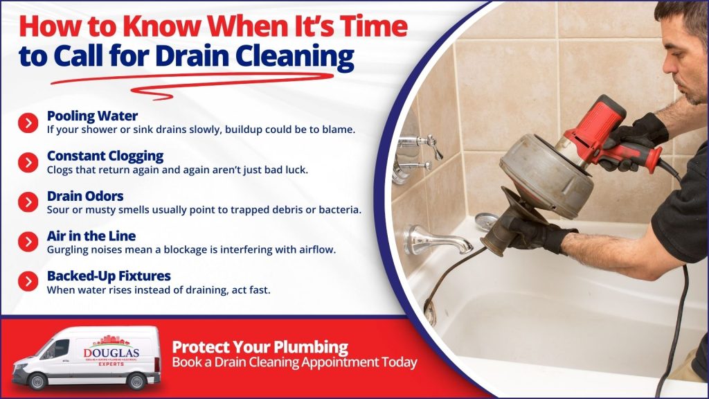 This is an image of a plumber clearing a drain the headline reads how to know when it's time to call for a drain cleaning.